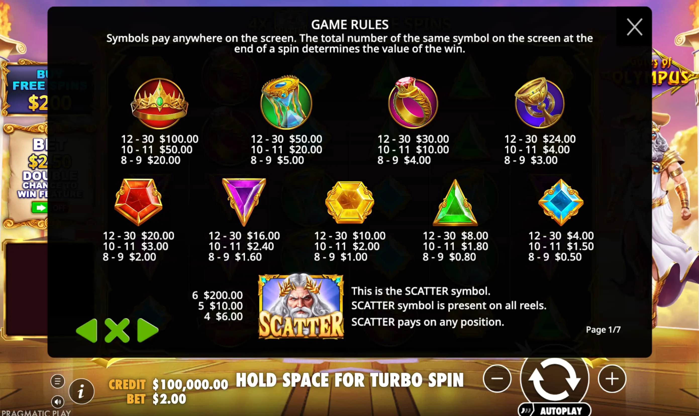 Know Your Symbols Before You Play Know Your Symbols Before You Play